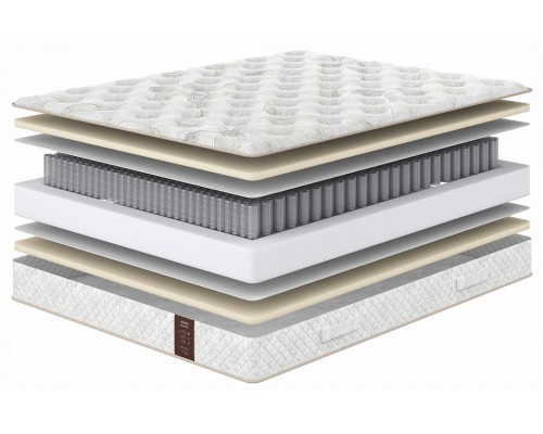 Матрас односпальный Dianta Soft 1900x900 Матрас односпальный Dianta Soft 1900x900