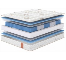 Матрас односпальный Eco Soft 2000x900