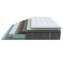 Матрас двуспальный Glory Firm 2100x2000