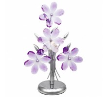 Настольная лампа декоративная Globo Purple 5146