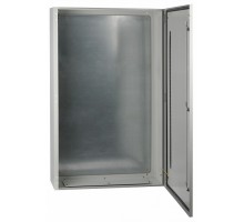 Электрический щиток накладной Эра  c.12.7.3.5