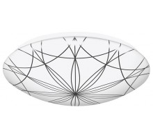 Накладной светильник Luminarte Salute CLL03