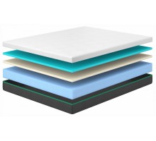 Матрас односпальный Prime Soft 2000x800
