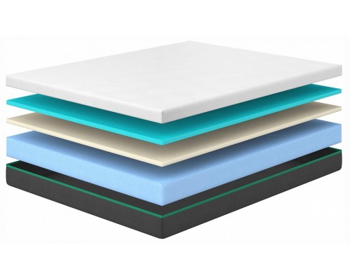 Матрас односпальный Prime Soft 2000x800 Матрас односпальный Prime Soft 2000x800