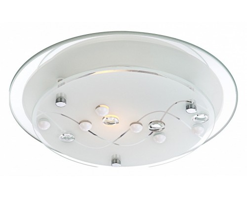 Накладной светильник Globo Ballerina I 48090